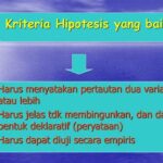 **kriteria Hipotesis Yang Baik Dan Benar**