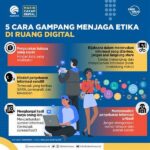 Panduan Etika Komunikasi Digital