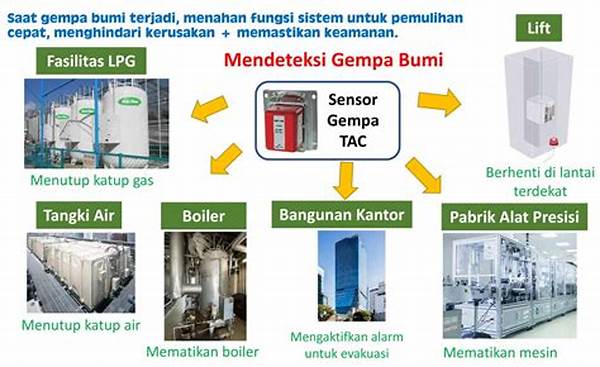 Pemantauan Energi Menggunakan Sensor Canggih