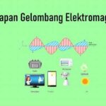 Penerapan Sentuhan Elektromagnetik Modern