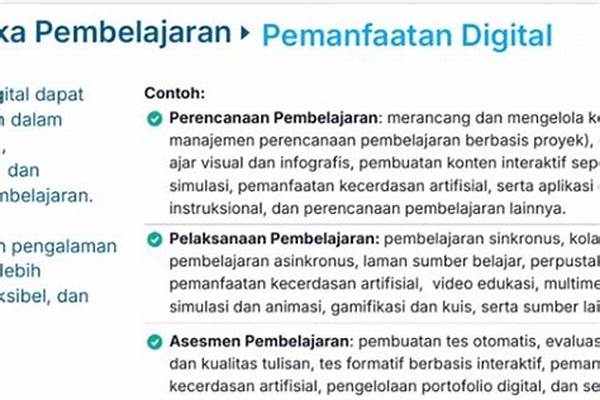 **pengalaman Belajar Interaktif Digital**