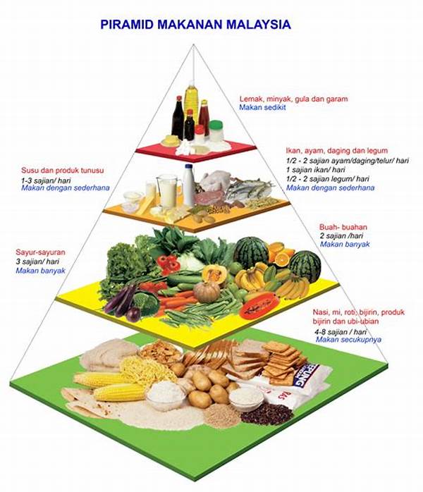 Peningkatan Kualitas Nutrisi Makanan