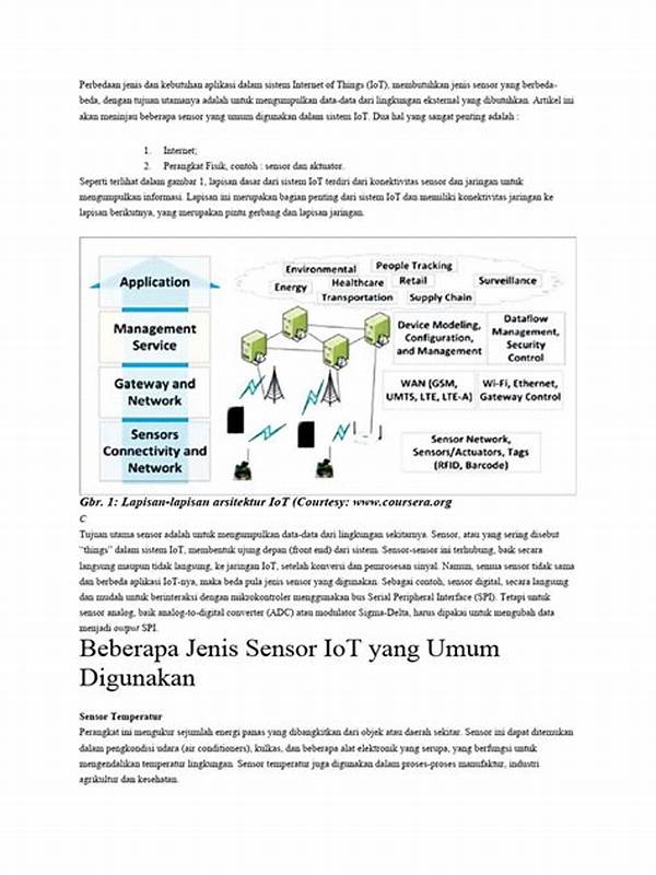 Peran Sensor Dalam Internet Of Things