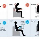 Postur Tubuh Saat Menggunakan Gadget