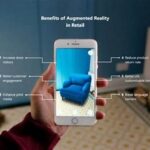 Studi Kasus Pengalaman Augmented Reality
