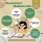 Tips Efektif Belajar Online Sukses