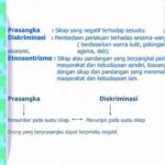 Algoritma Dan Diskriminasi Sosial