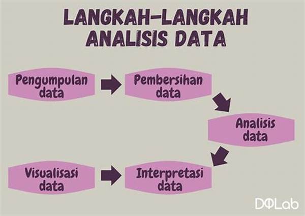Analisis Data Untuk Perbaikan Proses