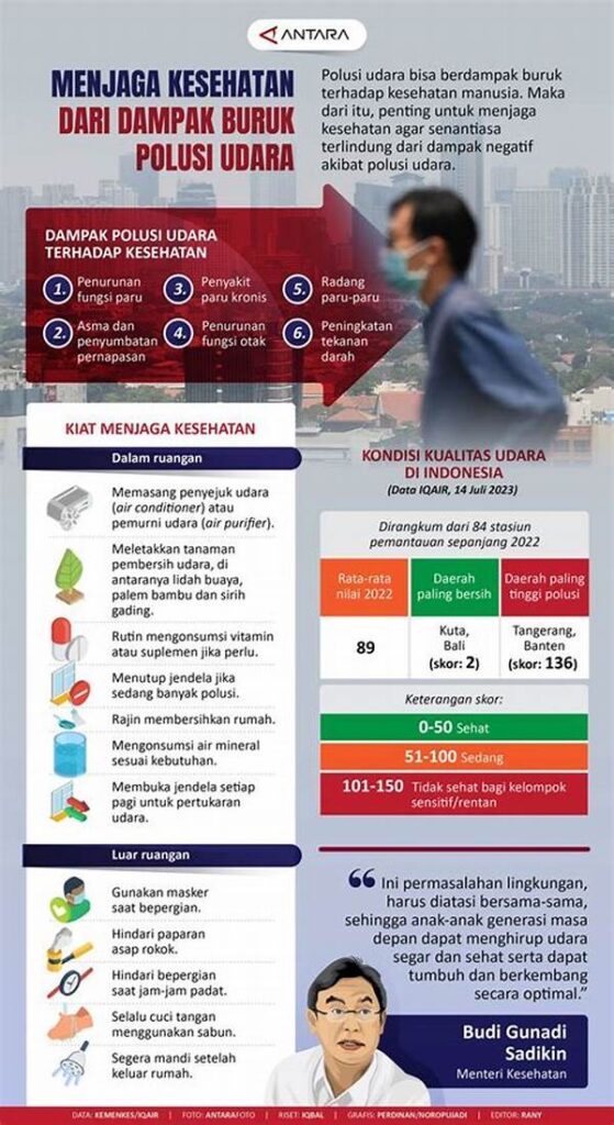 Dampak Negatif Dari Hoax Kesehatan