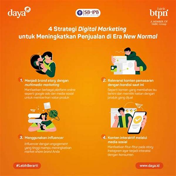 Dampak Teknologi Pada Strategi Bisnis