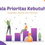 Evaluasi Dan Prioritas Kebutuhan