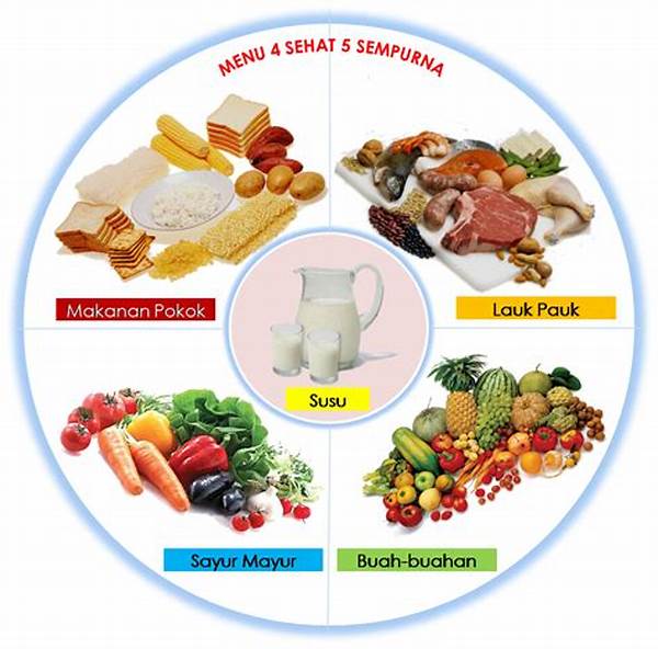 Gizi Seimbang Dari Bahan Organik