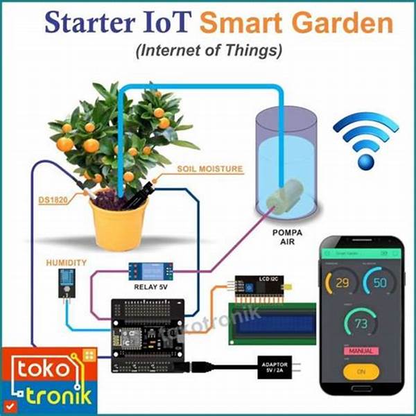 “implementasi Teknologi Sensor Hama”