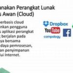 “integrasi Aplikasi Berbasis Awan”