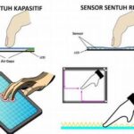 Integrasi Sensor Sentuh Pada Perangkat