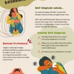 Internet Sebagai Sumber Informasi Kesehatan Mental