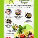 Keamanan Pangan Dengan Mpasi Organik