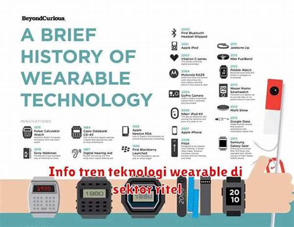 Kemajuan Teknologi Wearable Di Indonesia