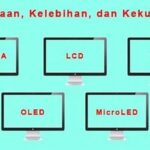Keunggulan Led Dalam Monitor Lcd