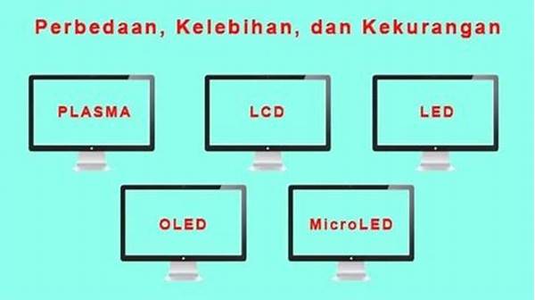 Keunggulan Led Dalam Monitor Lcd