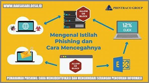 Langkah-langkah Menghindari Serangan Phishing