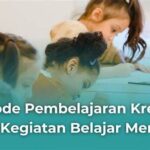**metode Pembelajaran Kreatif Di Rumah**