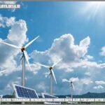Pemanfaatan Sumber Daya Energi Bersih
