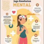 Pemulihan Kesehatan Mental Remaja