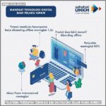 Penerapan Teknologi Terdesentralisasi Dalam Distribusi