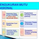 Pengukuran Efektivitas Mutu Nasional