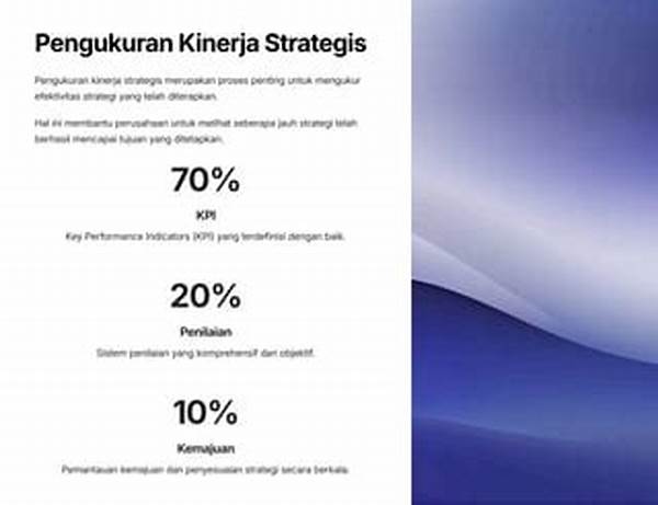 Pengukuran Efektivitas Strategi Implementasi