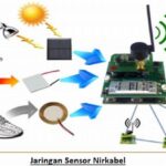 Perangkat Sensor Nirkabel Medis