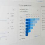 Personalisasi Produk Melalui Data Analitik