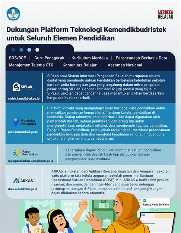 “platform Analisis Data Pendidikan Digital”