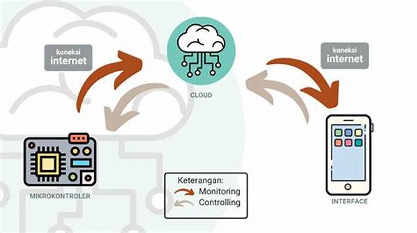 Sistem Kerja Tim Digital Cloud