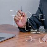 Strategi Otomatisasi Alur Kerja