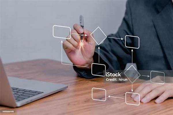 Strategi Otomatisasi Alur Kerja
