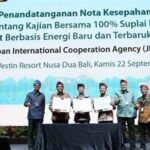 Teknologi Pendukung Kolaborasi Lintas Negara