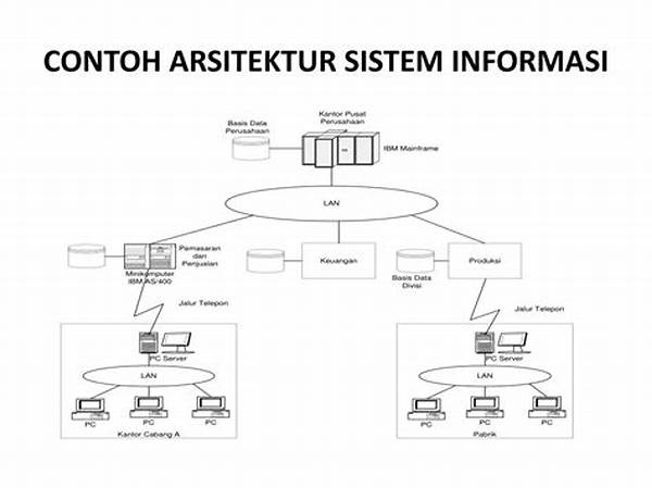Arsitektur Data Terdistribusi Efisien