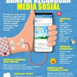 Dampak Media Sosial Pada Percintaan