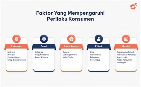 Faktor Yang Mempengaruhi Kepercayaan Pembeli