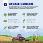 Keberlanjutan Dan Automasi Produksi Eco-friendly