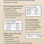 Konsumsi Daya Monitor Ccfl Rendah.