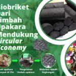 Pemanfaatan Limbah Menjadi Energi