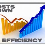 Pengurangan Biaya Operasional Melalui Smart Contract