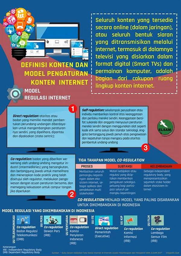 “peraturan Konten Internet Indonesia”
