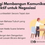 Strategi Komunikasi Guru-siswa Efektif