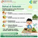 Tips Memilih Makanan Dikemas Sehat