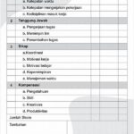 Efektivitas Evaluasi Kinerja Pegawai