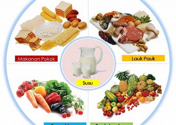 Kombinasi Bahan Makanan Bernutrisi